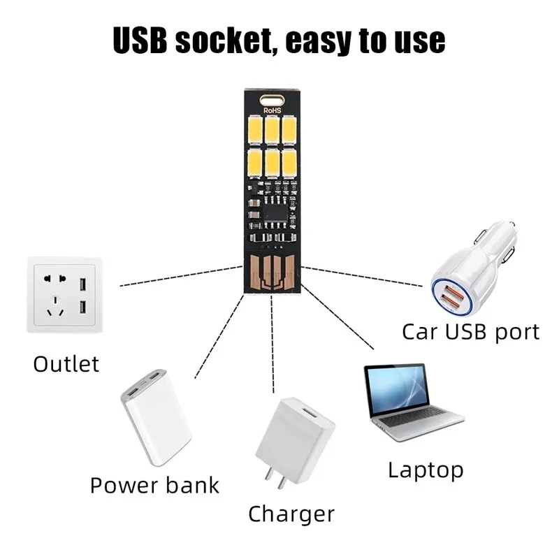 Mini LED USB Plug Lamp 5V Pock - Desk Setup Maker avaliação e preço