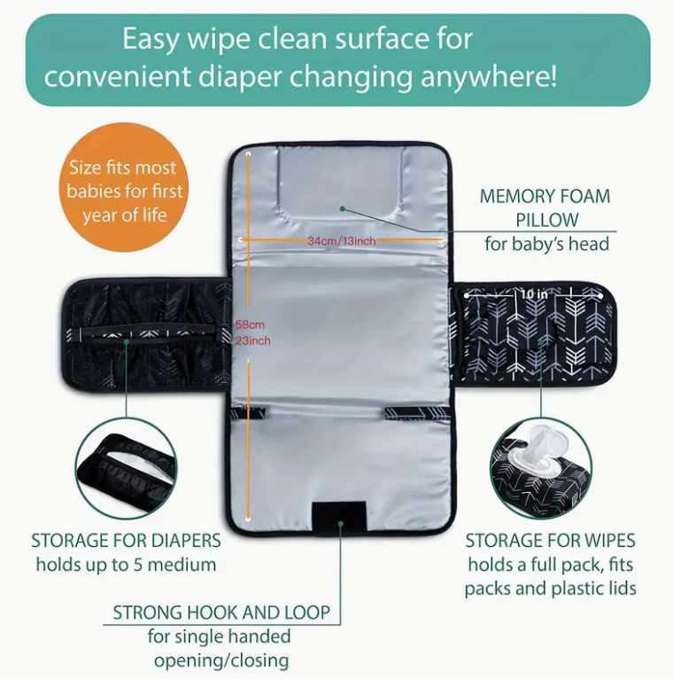 Portable Changing Pad for Diap - Desk Setup Essentials avaliação e preço