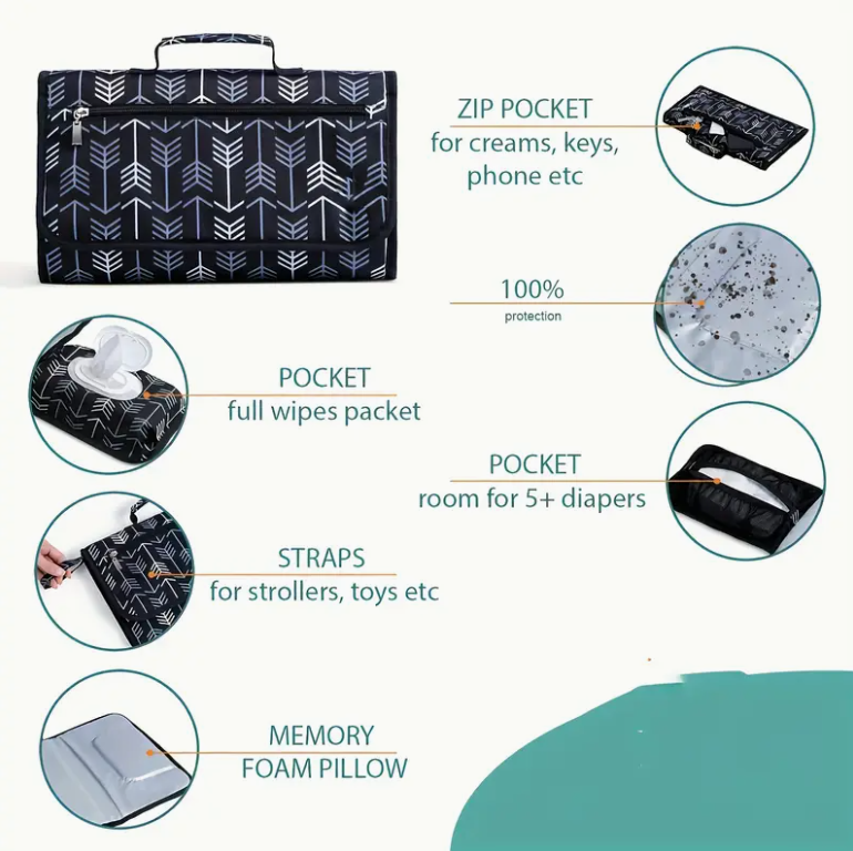 Portable Changing Pad for Diap - Desk Setup Essentials avaliação e preço